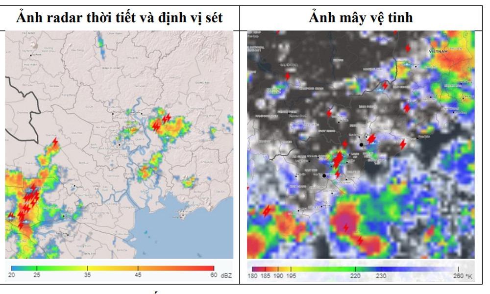 Vì sao TPHCM mưa giông, sấm sét đùng đùng?